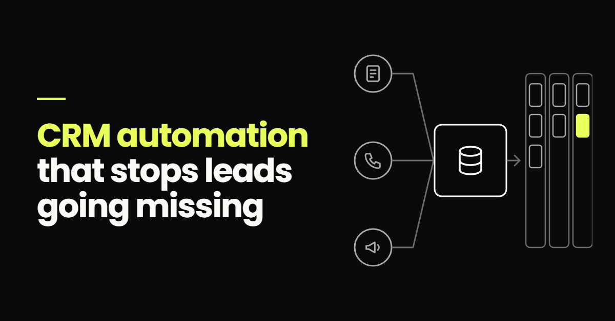 CRM automation diagram: three lead sources feeding one CRM record, which moves a lead card across pipeline stages