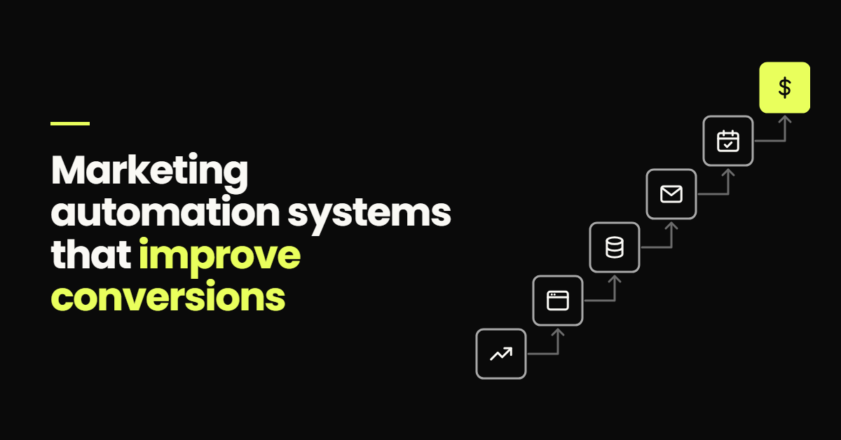 Marketing automation system diagram: six connected steps rising from traffic to a highlighted sale