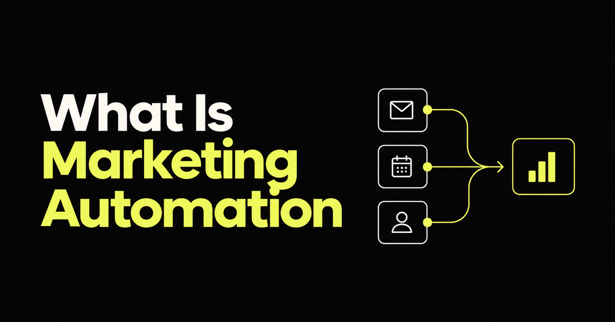 What is marketing automation, title card showing email, calendar and contact icons connected by workflow lines into a single reporting dashboard