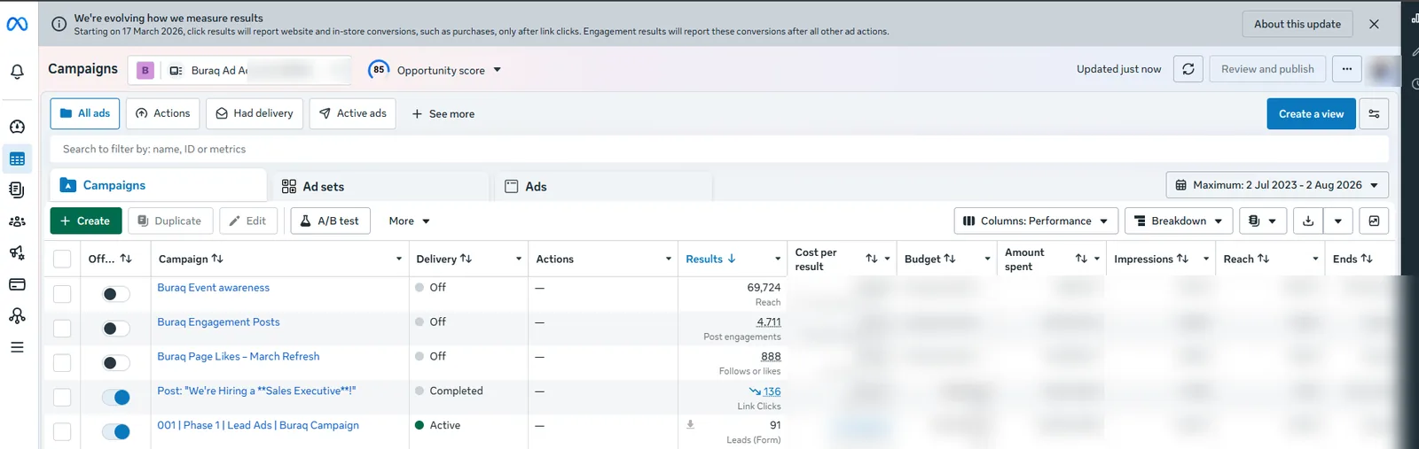 Meta Ads Manager campaign list for Buraq Business Center showing awareness, engagement, page likes, a recruitment post and a lead generation campaign with delivery state and results