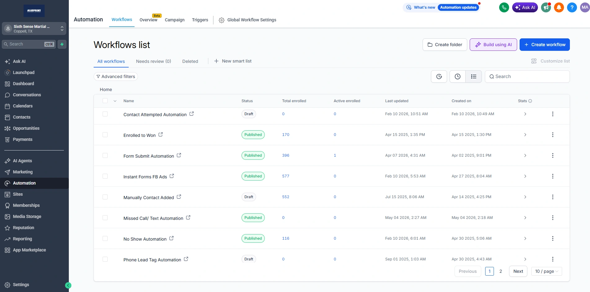 GoHighLevel workflows list for Sixth Sense Martial Arts showing published and draft automations with enrolled counts and last updated dates