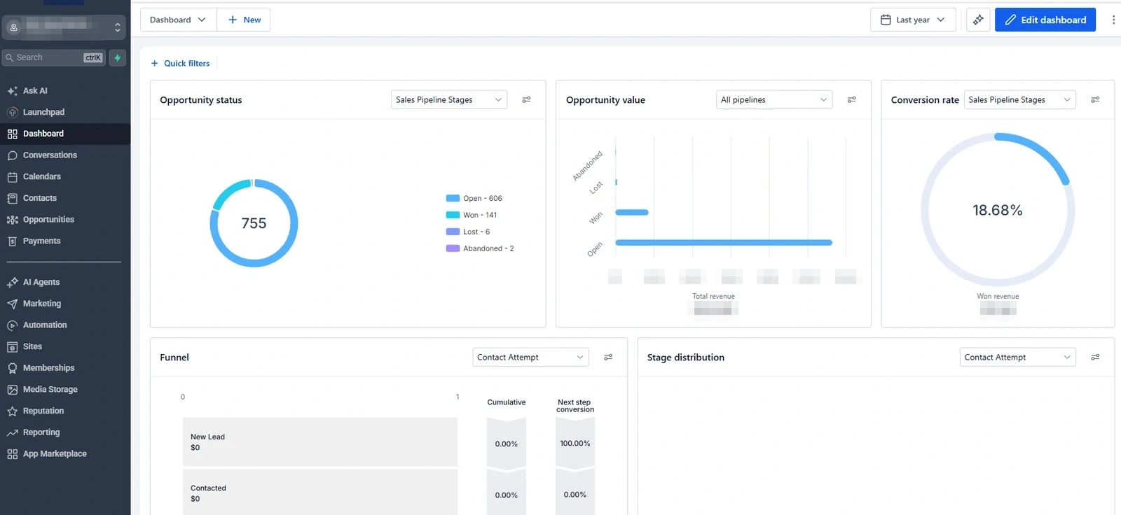 GoHighLevel dashboard showing opportunity status counts, opportunity value and conversion rate, revenue figures redacted