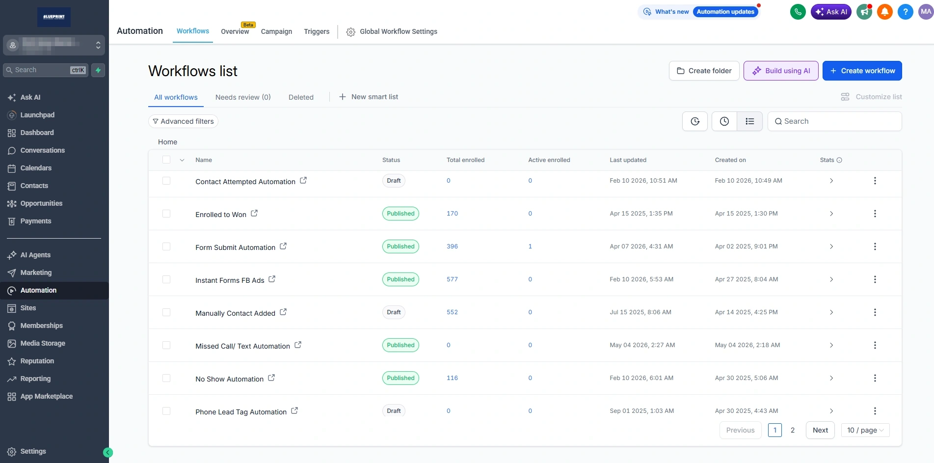 GoHighLevel workflows list showing published automations for contact follow-up, form submissions, missed call text back and no-show recovery
