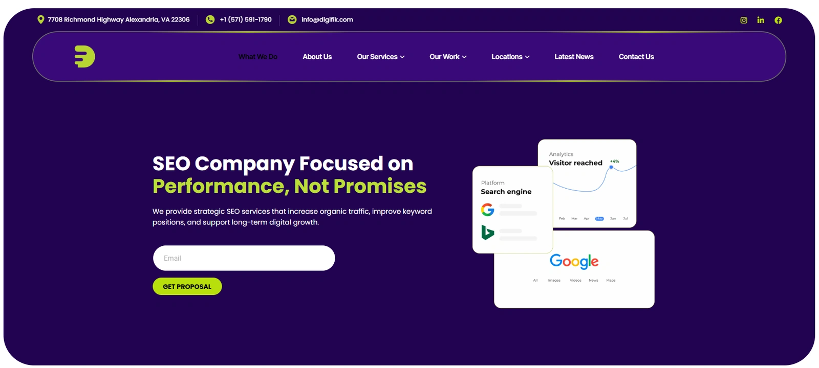 Digifik digital marketing agency website homepage
